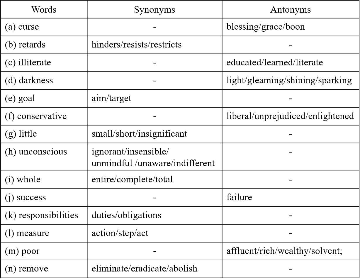question image
