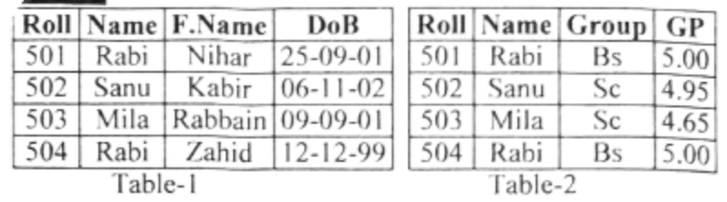 question image