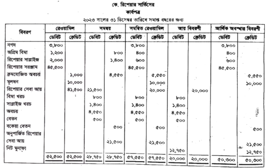 question image