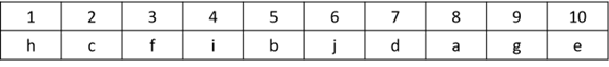question image