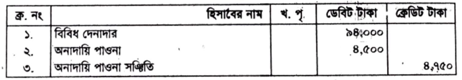 question image