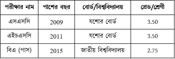 question image