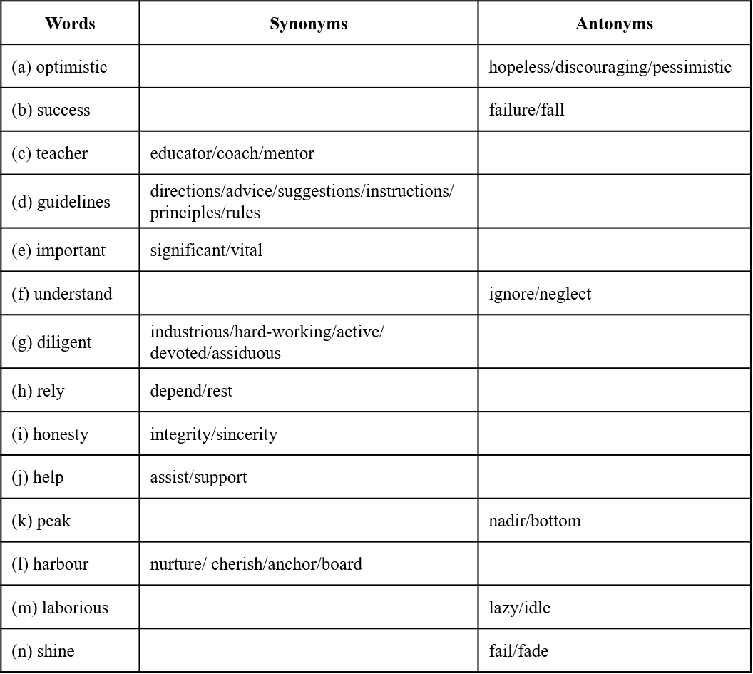 question image