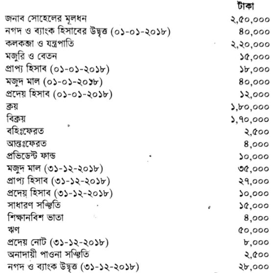 question image