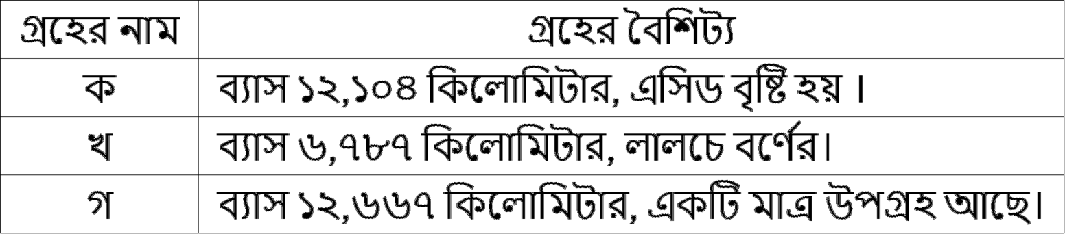 question image