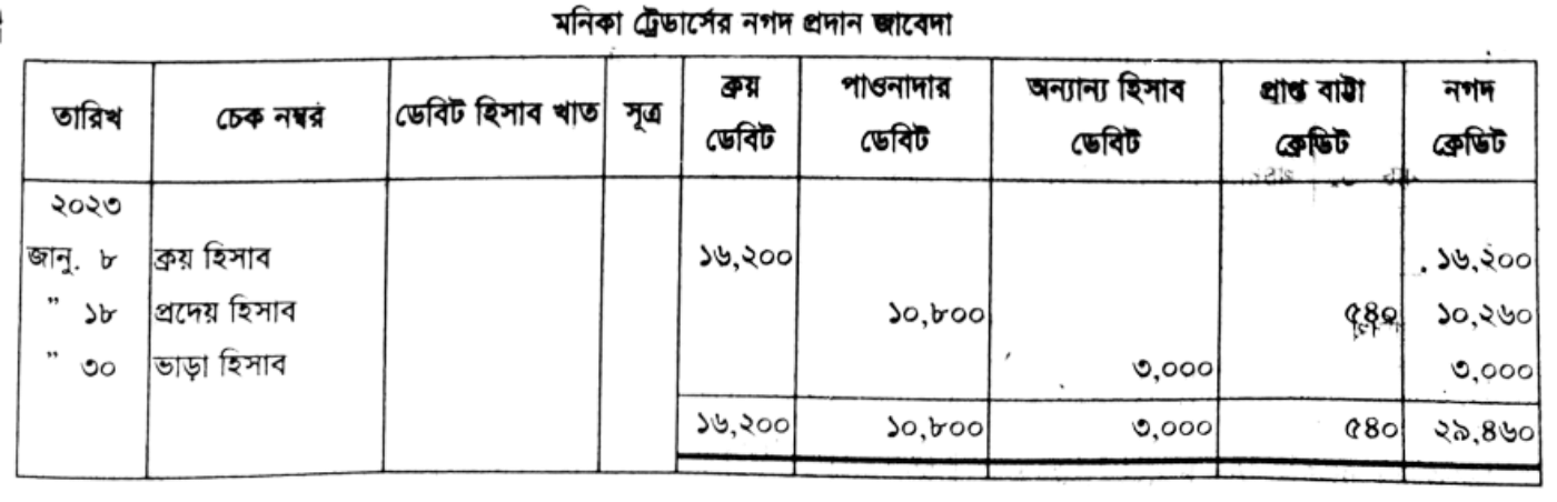 question image