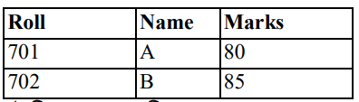 question image