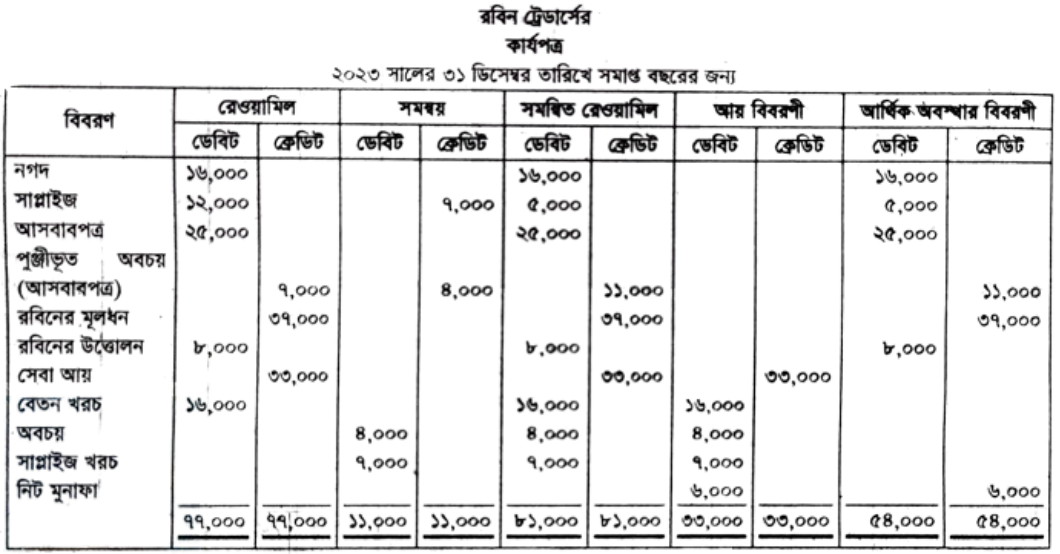 question image