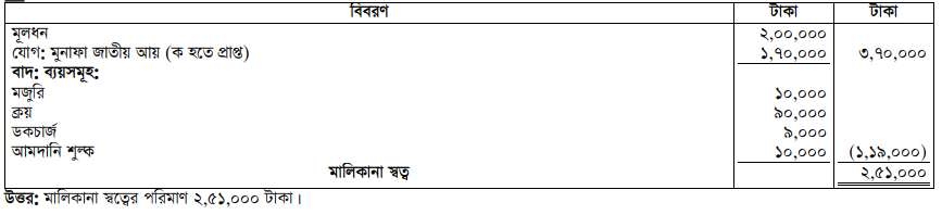 question image