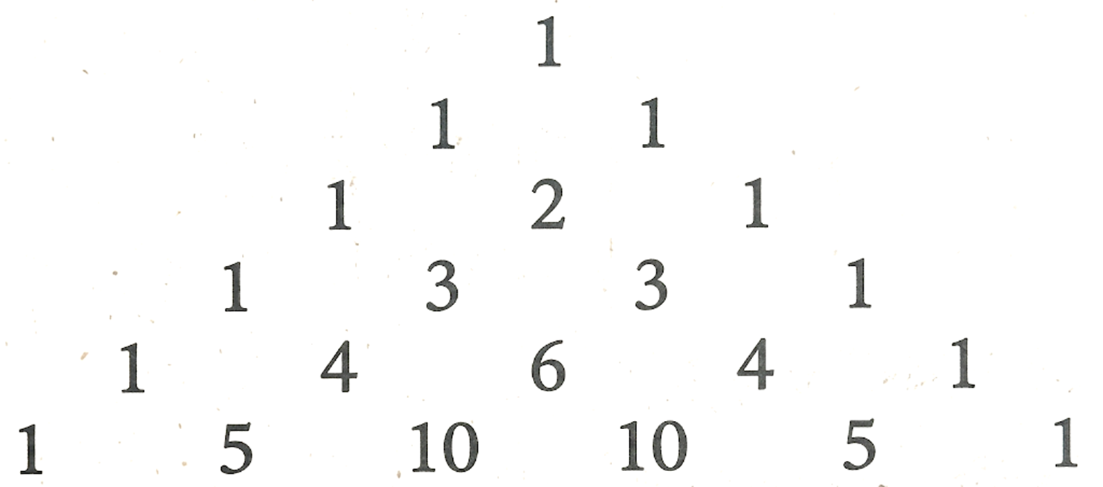 question image