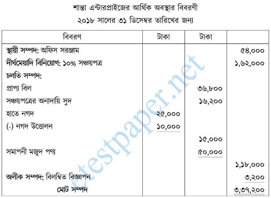 question image