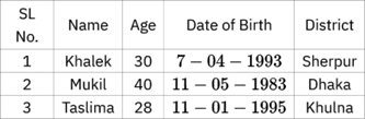 question image