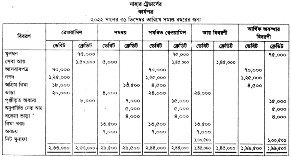 question image