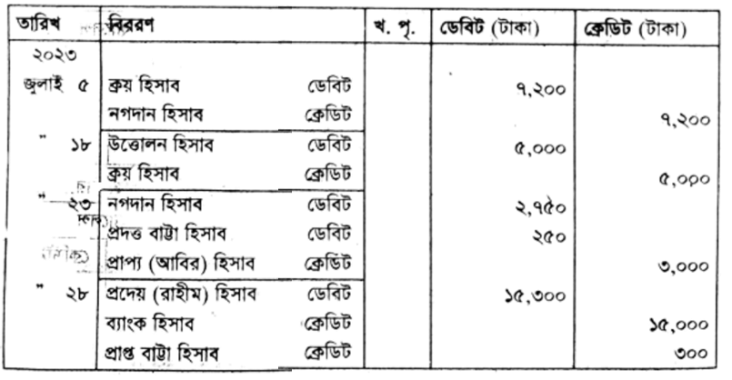 question image