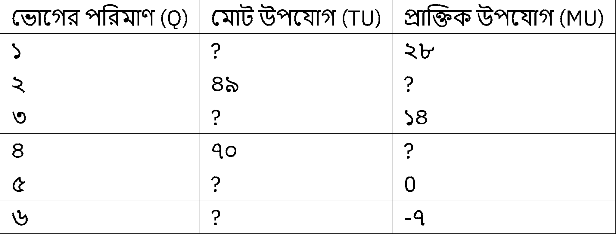 question image