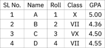 question image