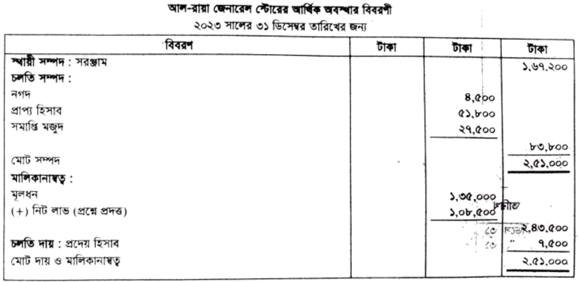 question image
