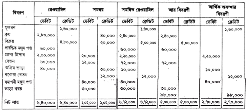 question image