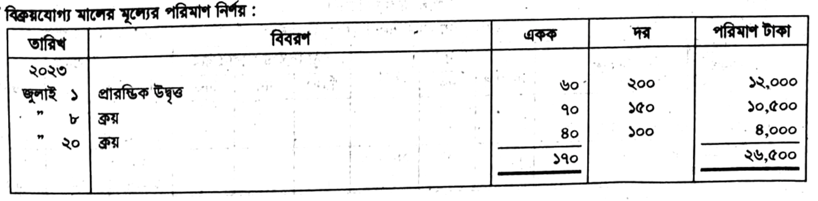 question image