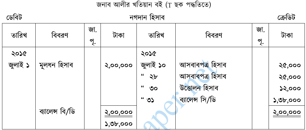 question image