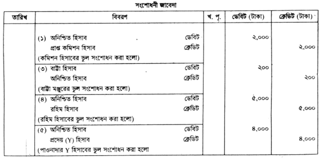 question image