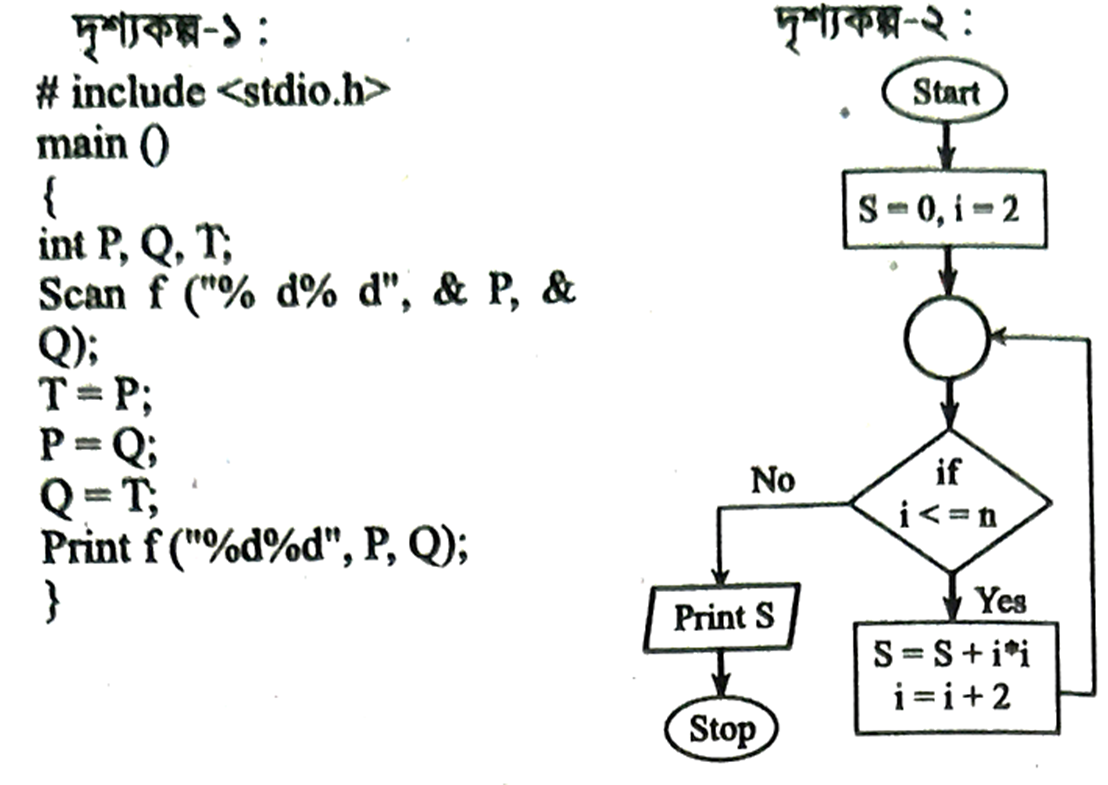 question image