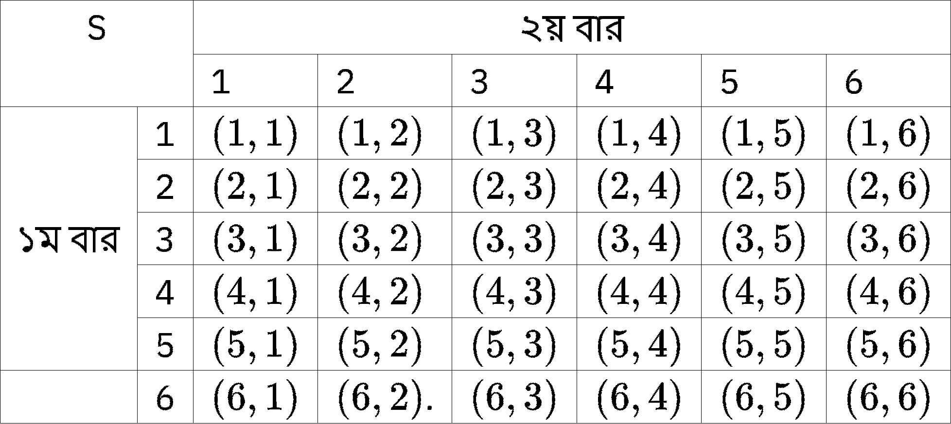question image