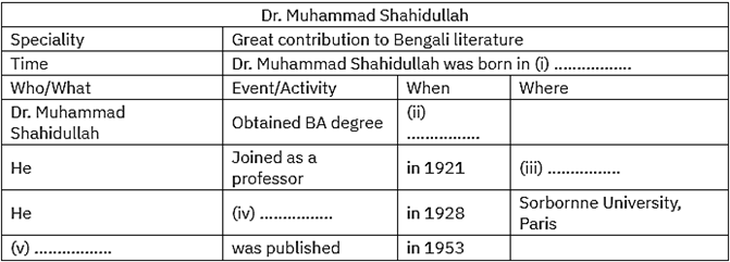 question image