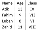 question image