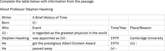question image