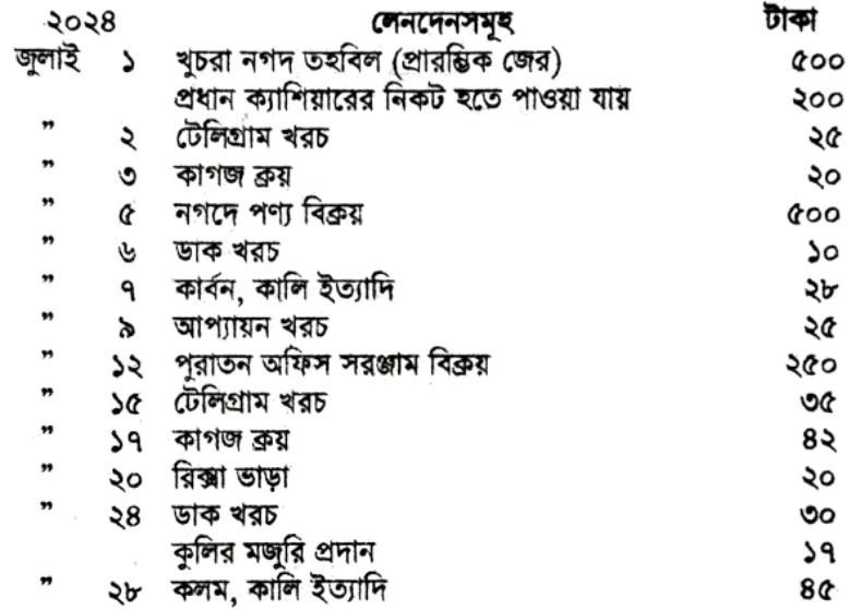 question image