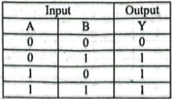 question image