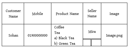 question image