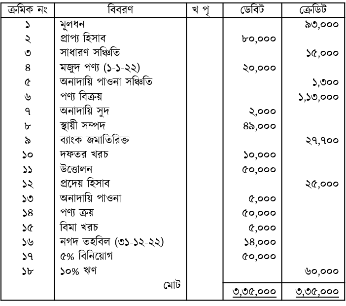 question image