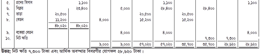 question image