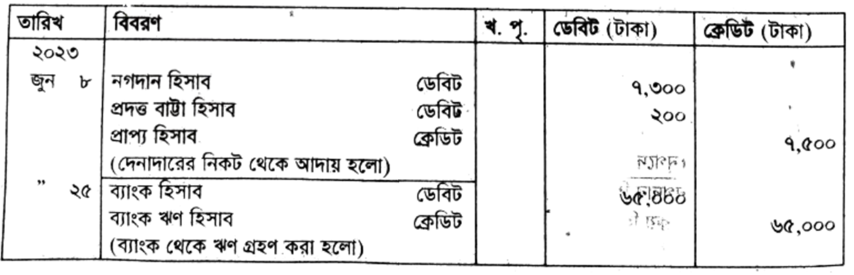 question image