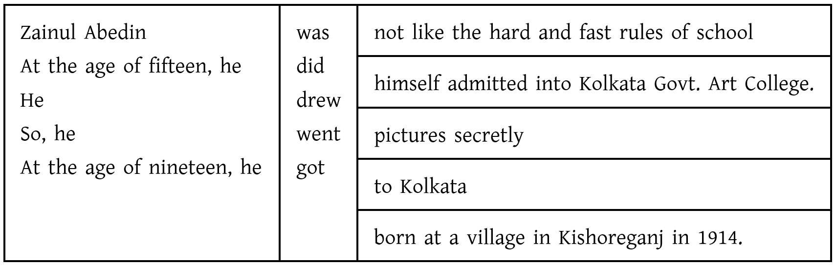 question image