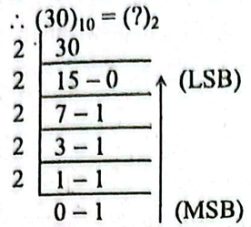 question image