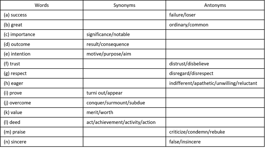 question image