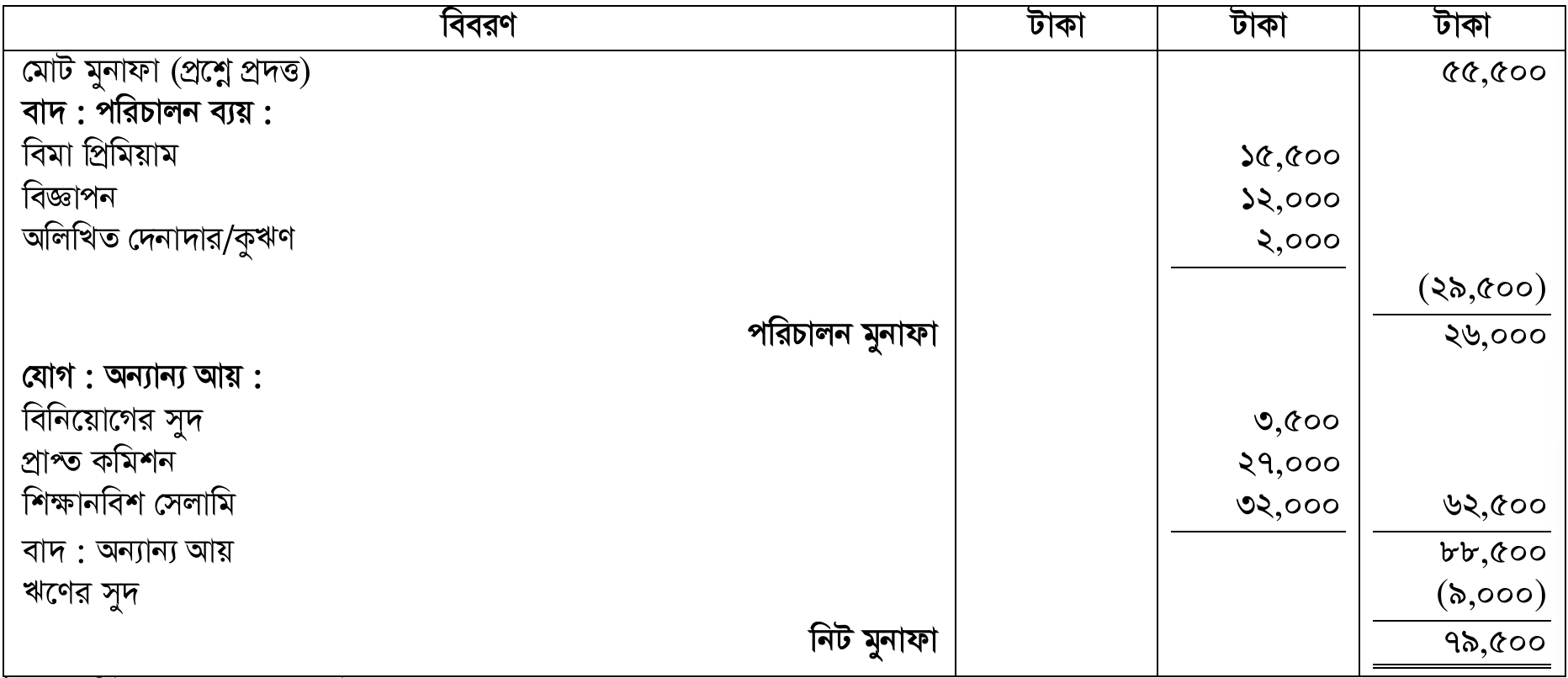 question image