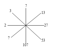 question image