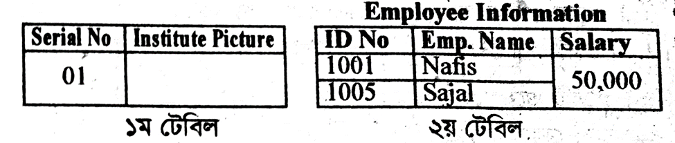question image