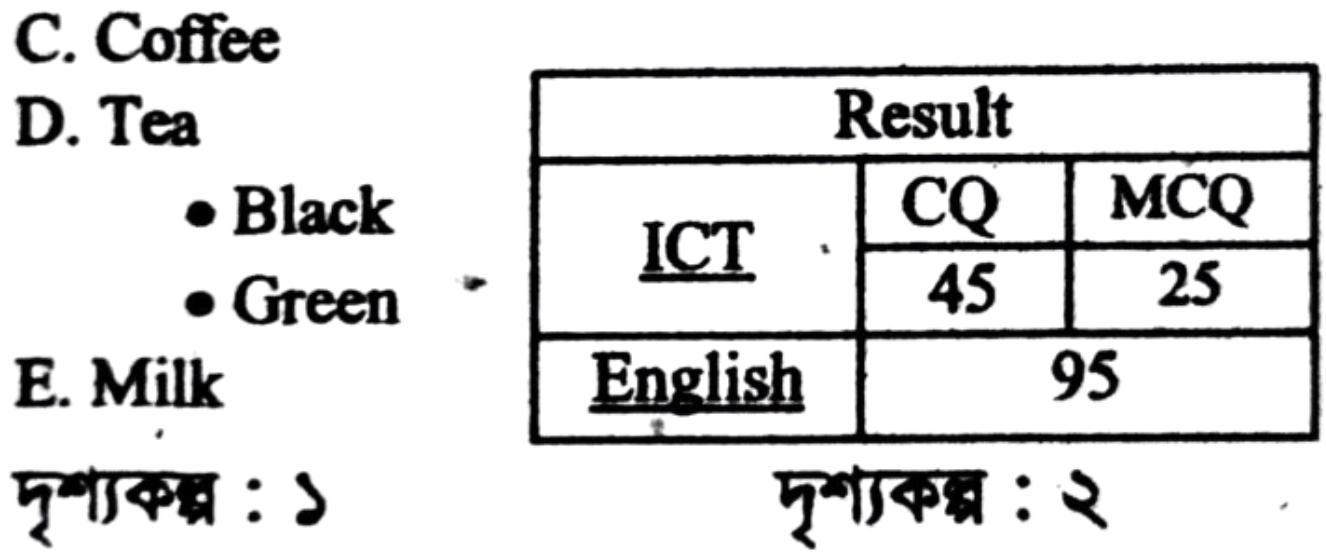 question image