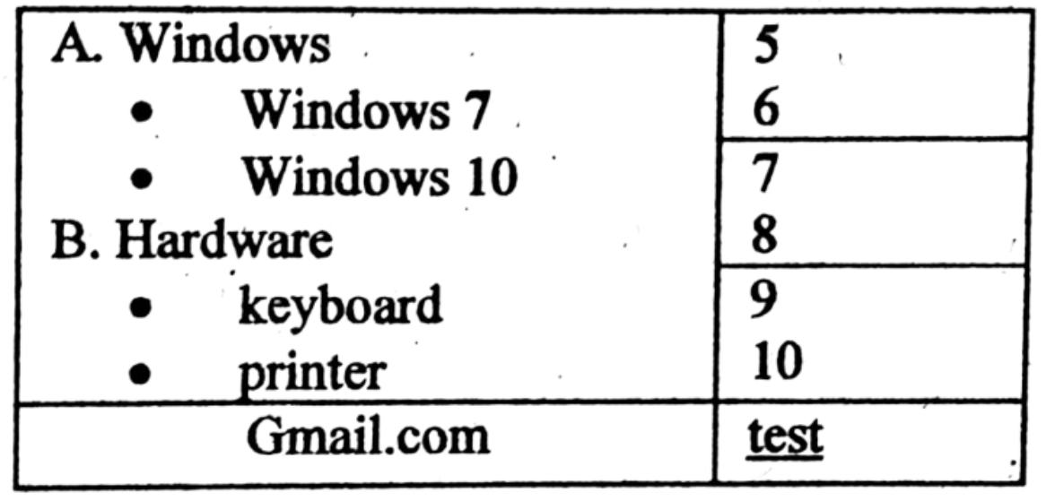 question image