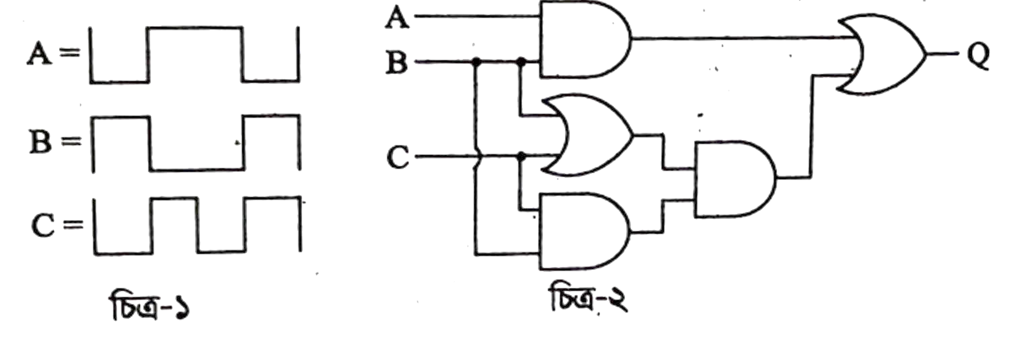 question image